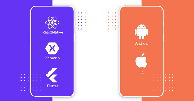 Cross Platform App Development